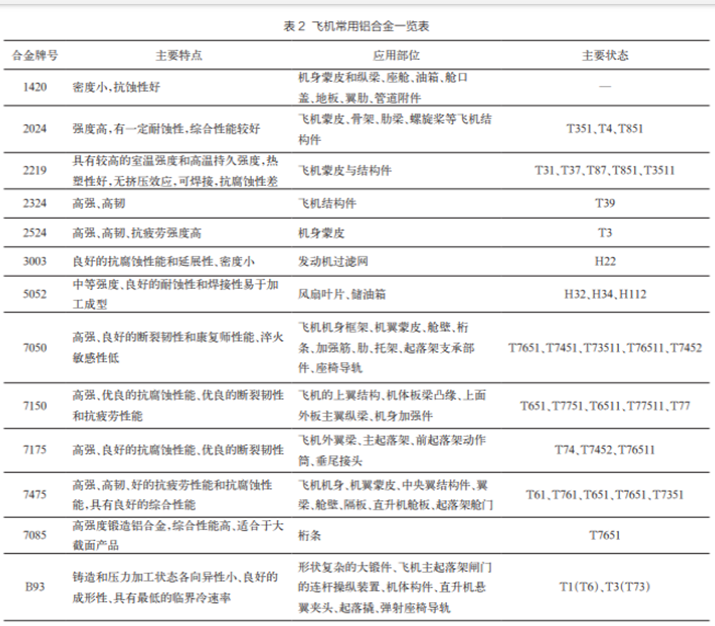 企業微信截圖_16506164475661.png