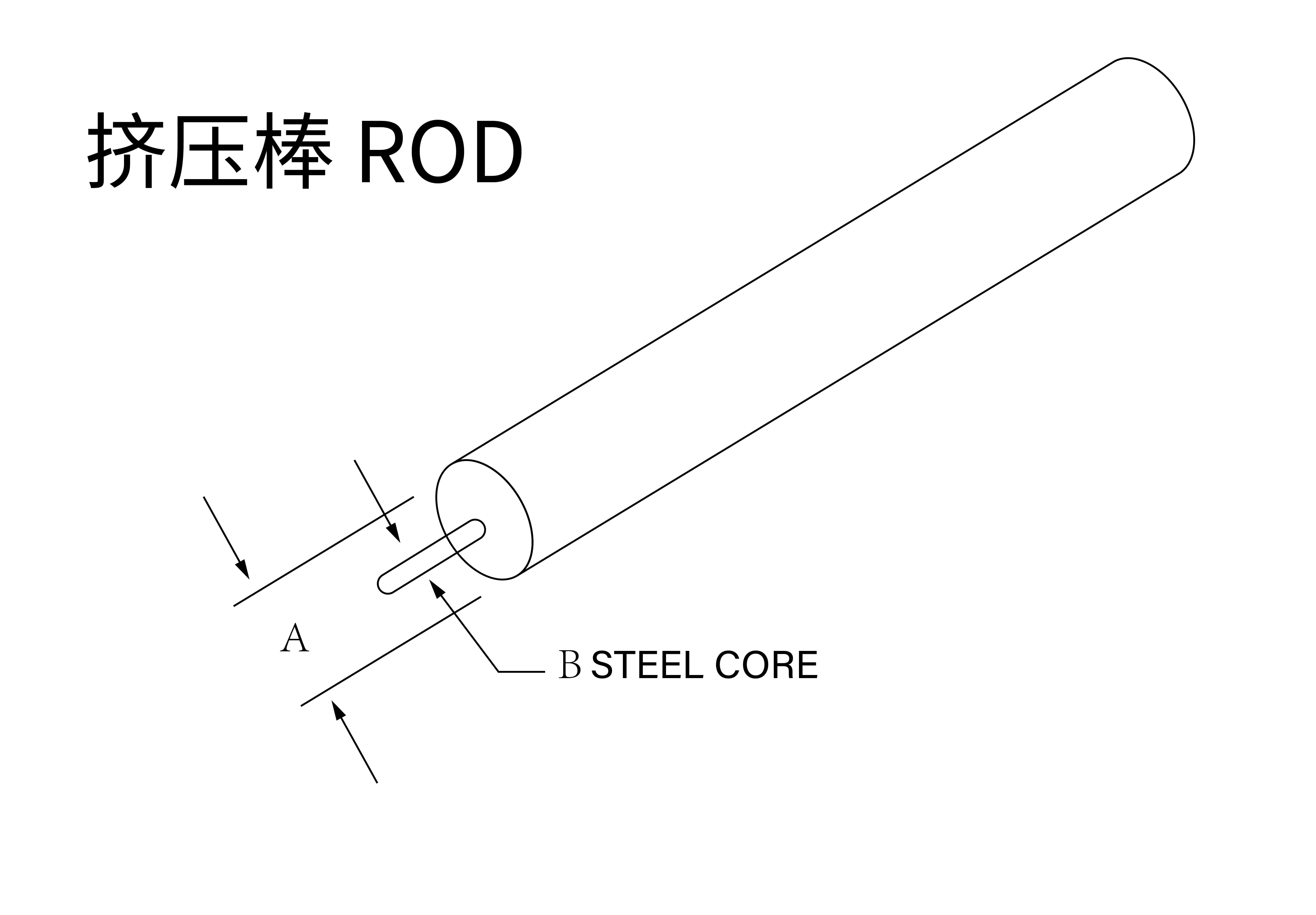 擠壓陽極棒.jpg